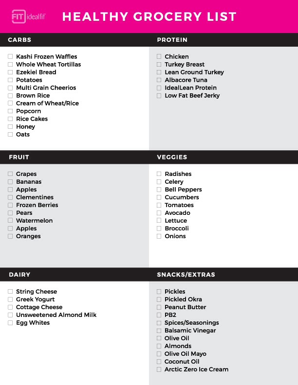 Fit Girl's Grocery List!