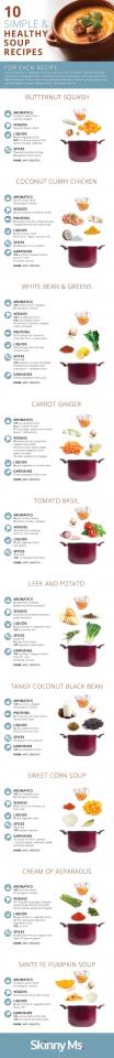 π 10 Simple & Healthy Soup Recipes ! π