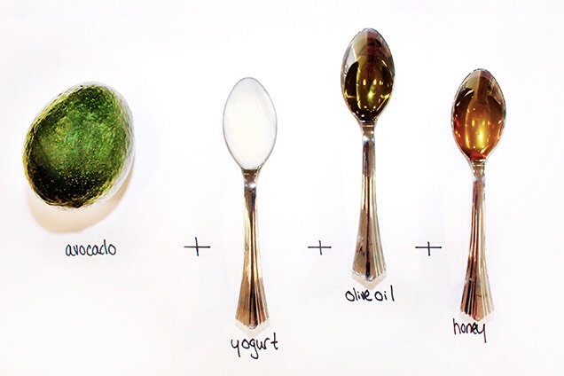 Avocado For dry skin