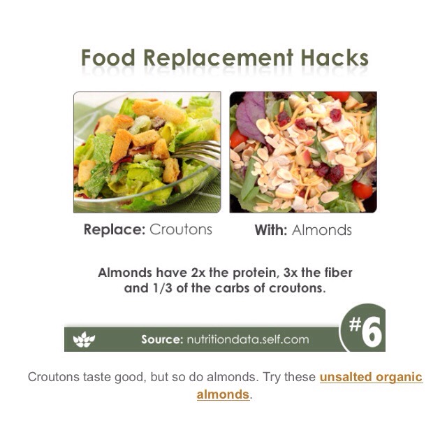Healthy Alternative Food Replacement Hacks. You'll Feel Better Inside & Out Once You Do.