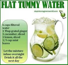 The Best Food And Drinks For Weight Loss!!