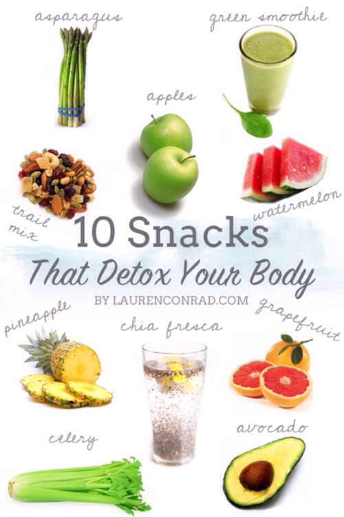 Healthy Food For Flat Belly Ad Detox Your Body