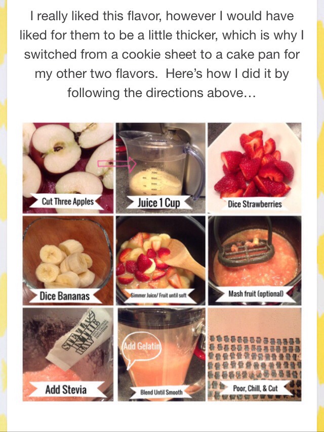 ๐๐ป7 Super Healthy Gummy Bear Recipes๐ป๐