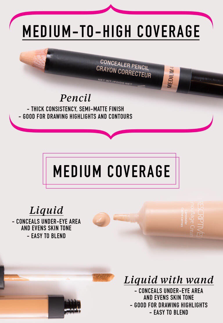 Makeup Tips And Hacks 😍😱💄