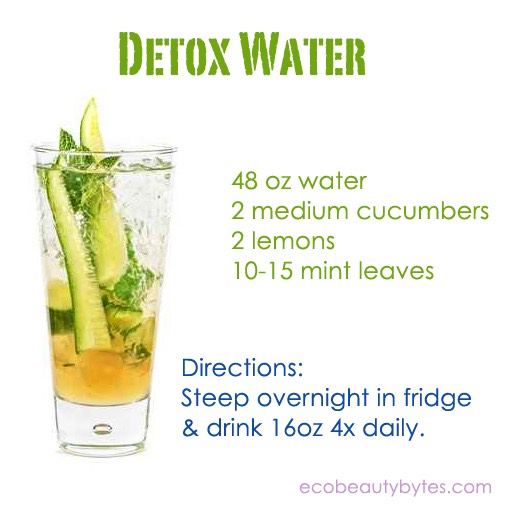 Fat Flush  Detox Drink 👍💪💯