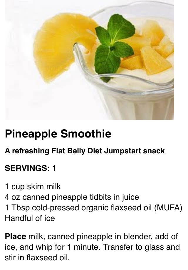 Flat Belly Diet Smoothie Recipes πππππππππππππ