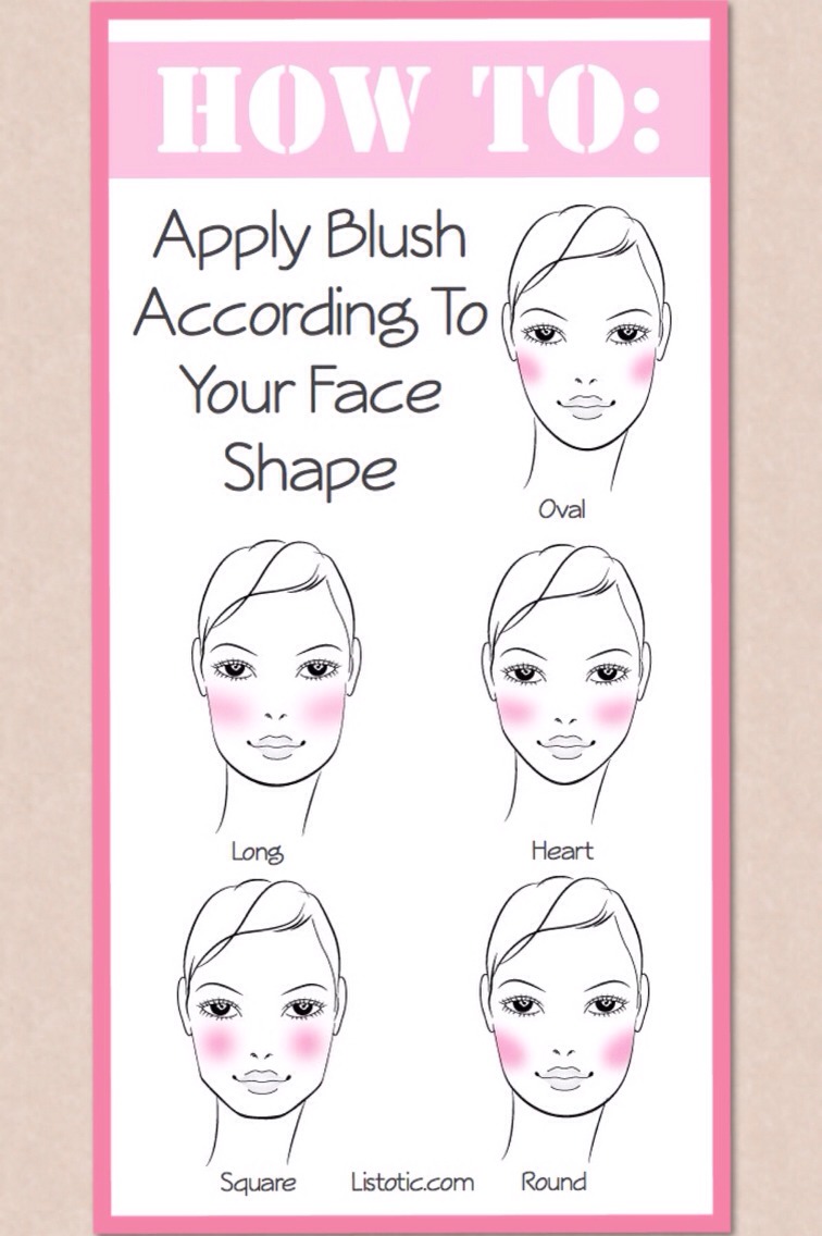 15 Makeup Tricks You NEED to Know!!