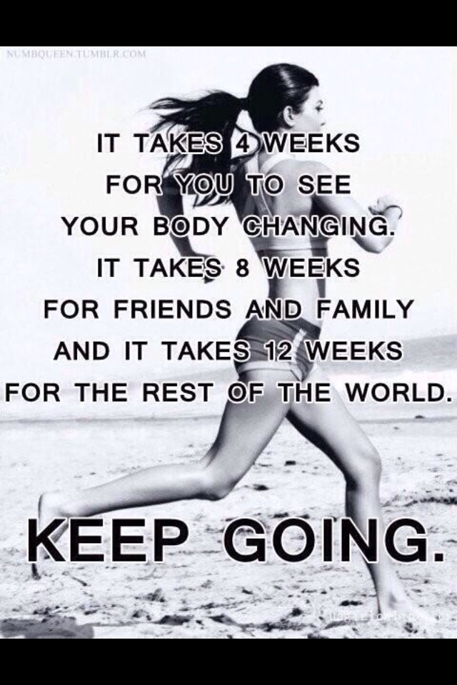 Want The Perfect Body?!!