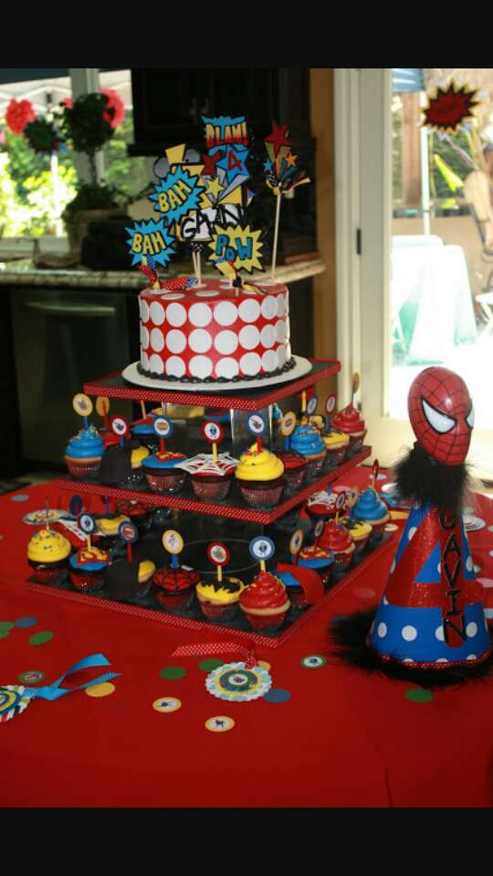 birthday parties