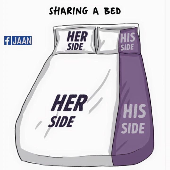 How Men And Women See Different Things. 😊 Really Hilarious. 