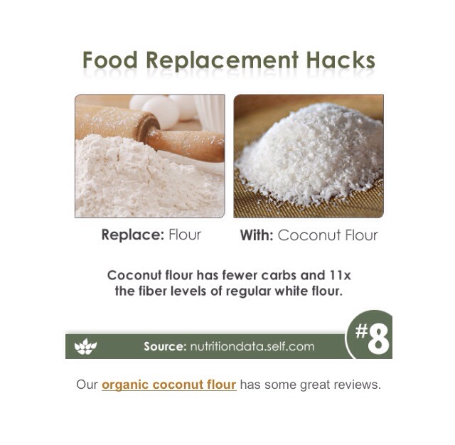 Healthy Alternative Food Replacement Hacks. You'll Feel Better Inside & Out Once You Do.