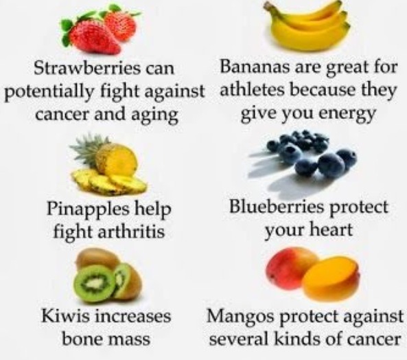 More Reasons To Eat Fruit!! 