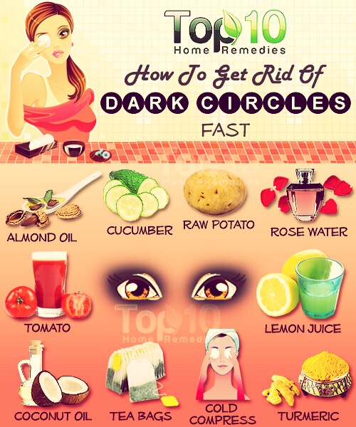 suffering from dark circles under eyes?? 👀 Here 👉🏼 you can find all natural treatment you need 👍
