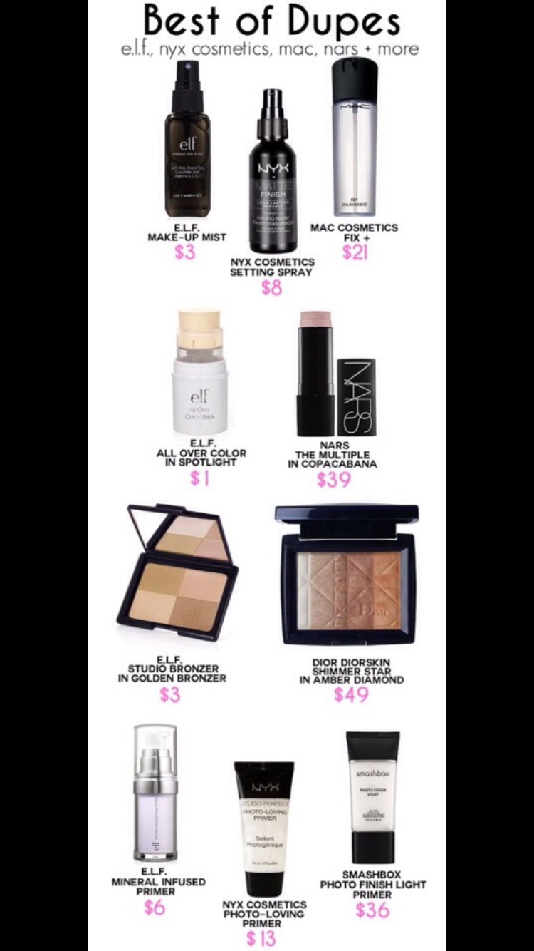 Drugstore Alternatives For High End Makeup 💋💄