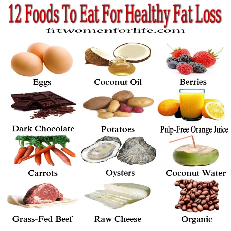 Healthy Food For Fat Loss