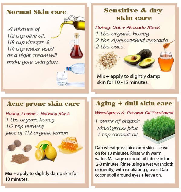 Skin Care Remedies🌺✨