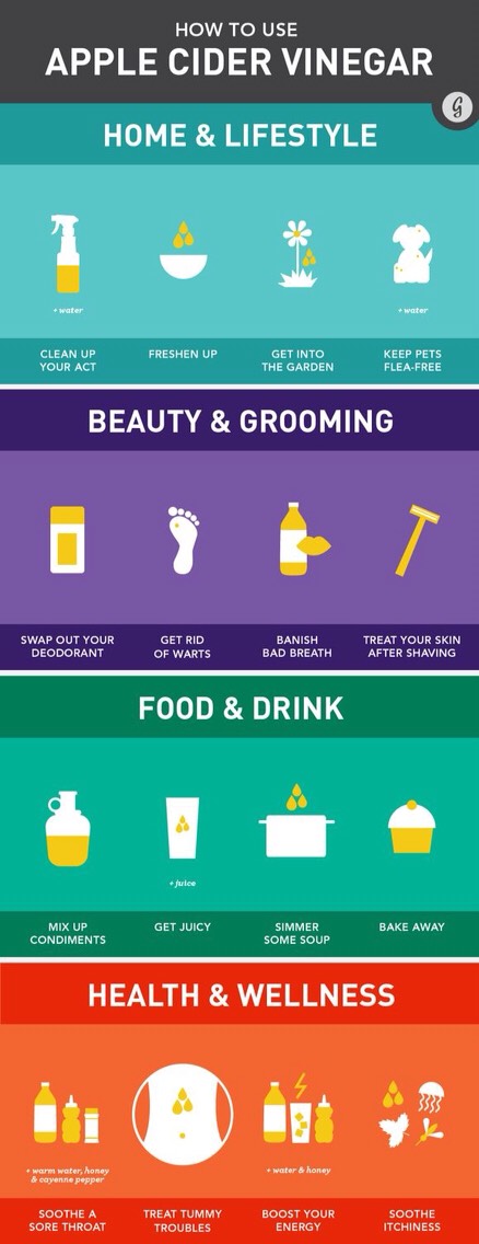 Uses For Apple Cider Vinegar