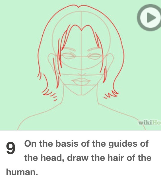 How To Draw Full Human Body