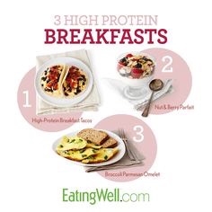 Great Breakfast Ideas To Start You Off For The Day
