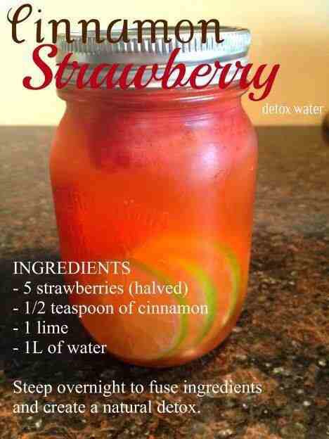How-To Detox Drink Recipes