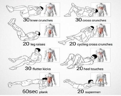 How To Get Abs In A Month!!