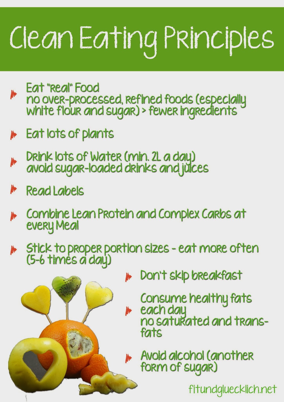 When To Eat When ......