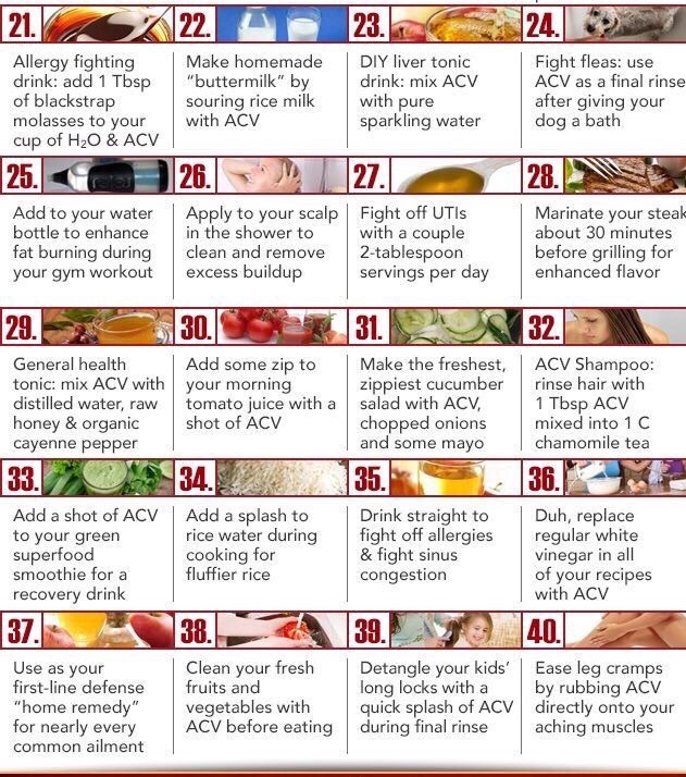 Uses For Apple Cider Vinegar