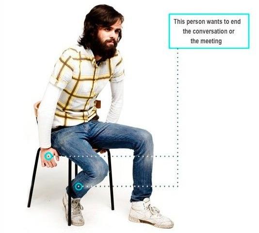 Body Language!