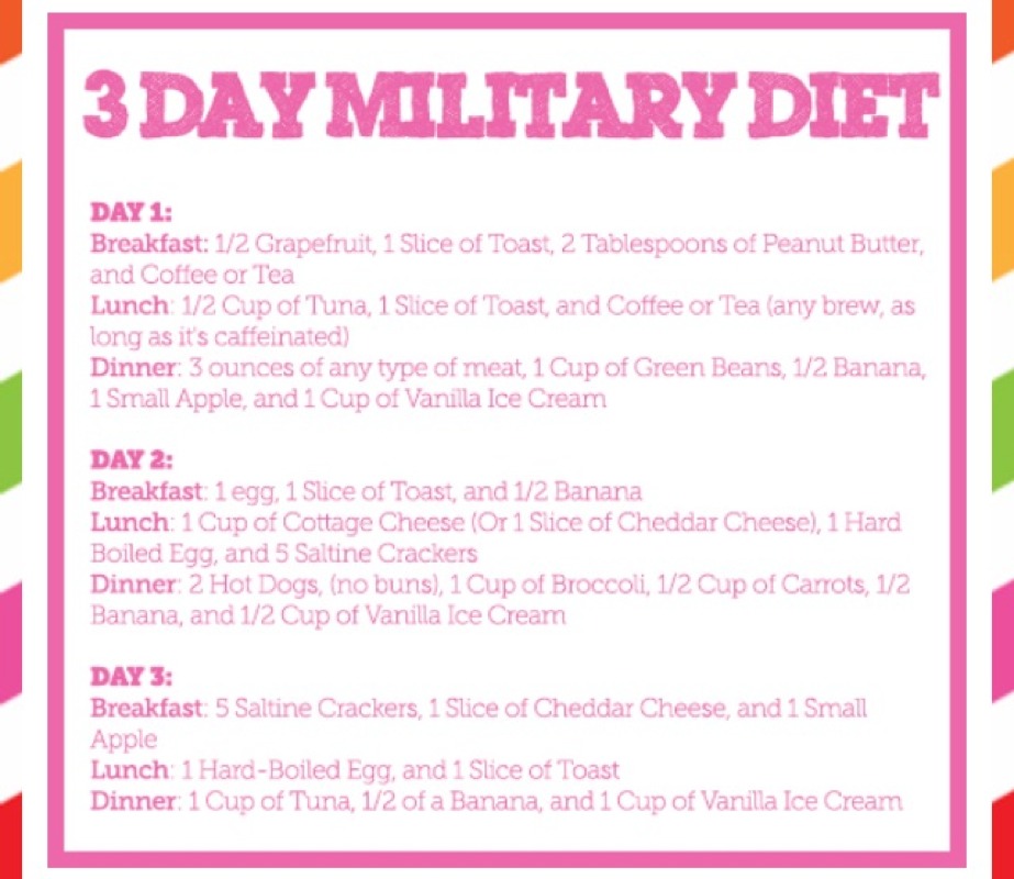 !!!How To Lose Weight And Fast!!!