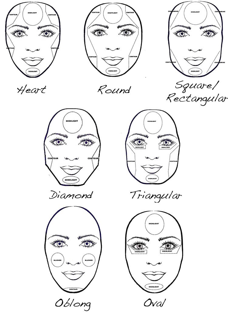 Hair And Makeup Tutorials