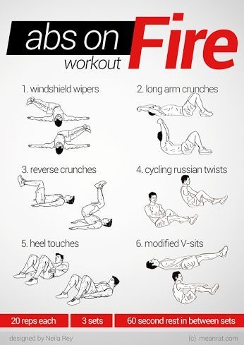 Abdominal Workouts Part 2