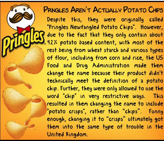 Fun Food Facts. 😊