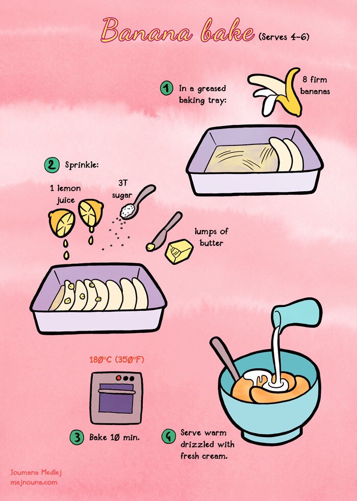 Quick And Simple Banana Bake
