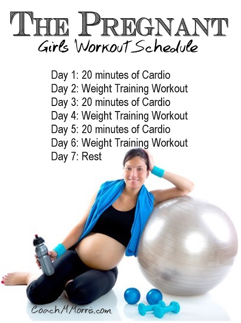 The Ultimate Guide To Pregnancy Fitness