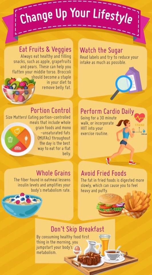 Cinch Tone And Flatten Belly Fat Burner Workout #SummerVibes