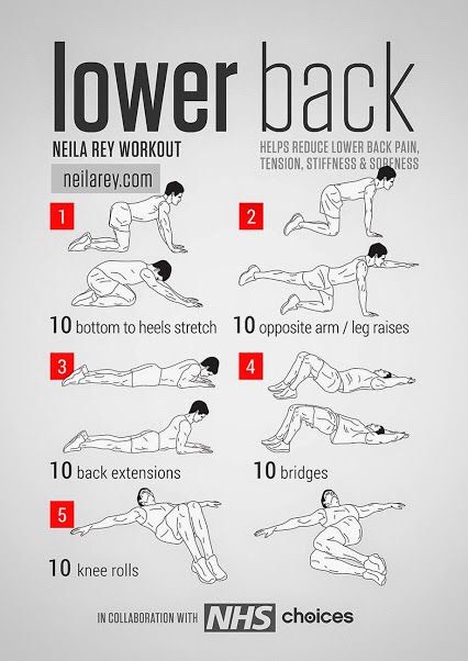 How To Get That Perfectly Fit Body In 30 Days 