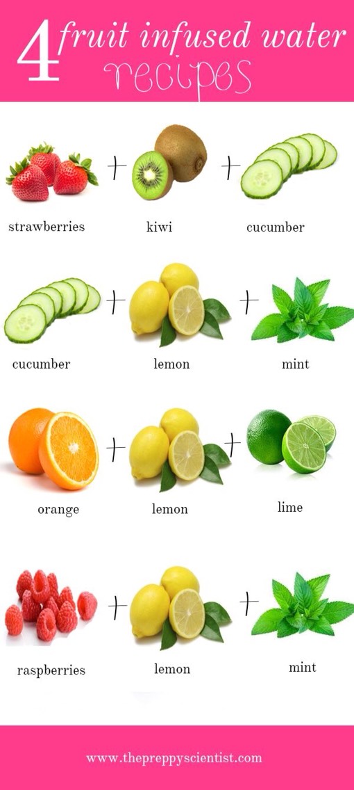 4 Fruit Infused Water Recipes 
