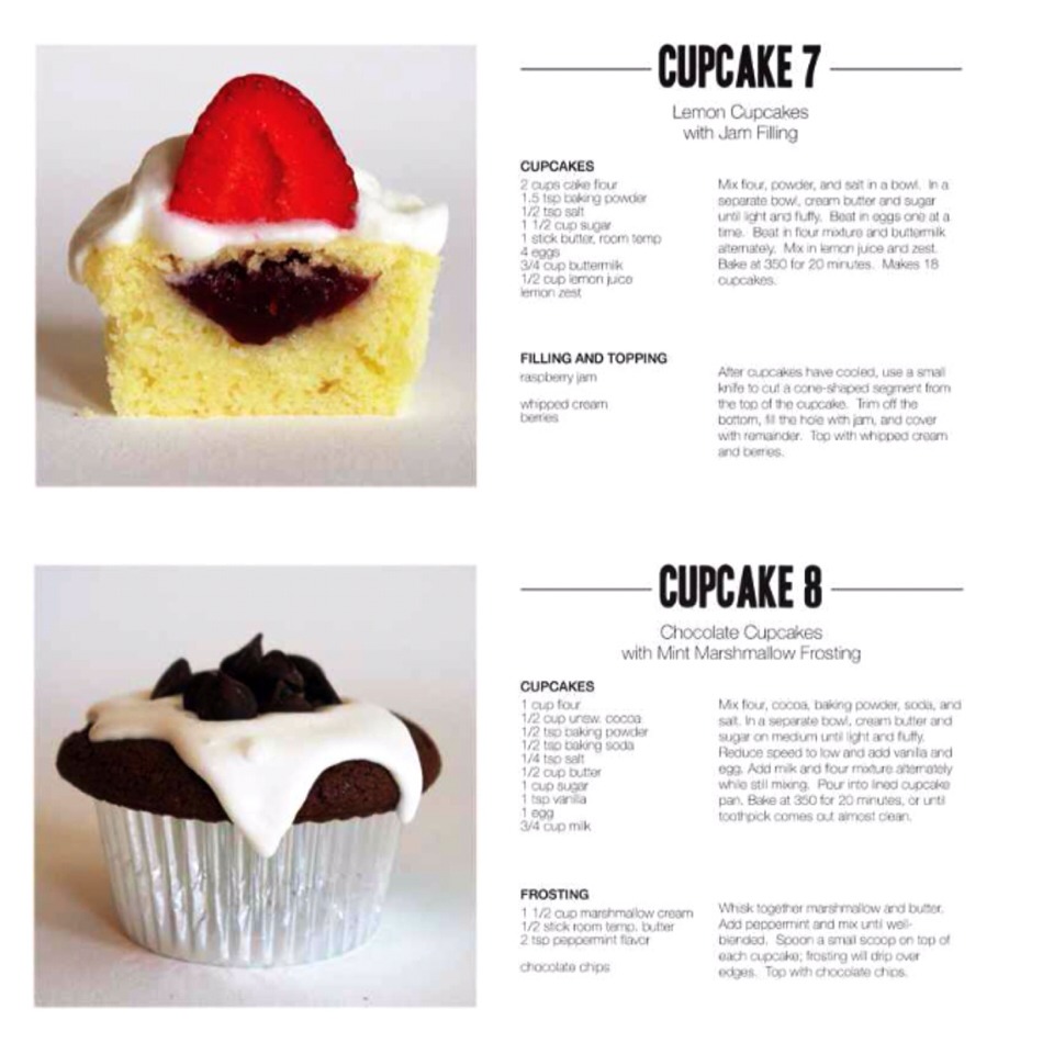 33 Cupcake Recipes!