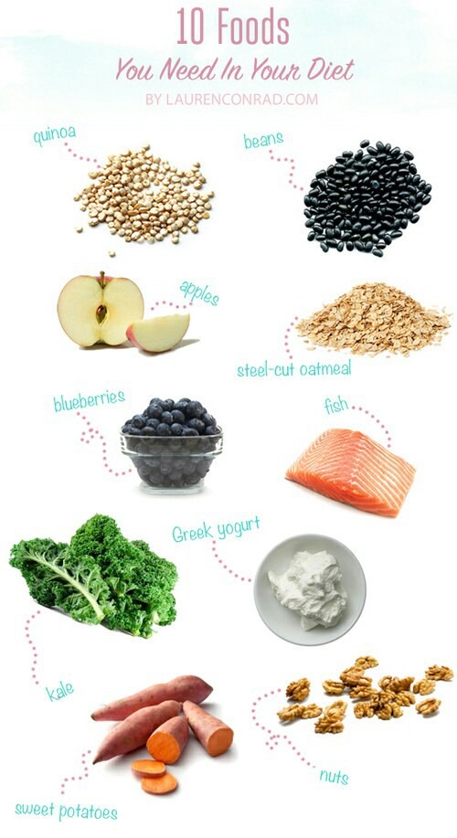 Healthy Food For Flat Belly Ad Detox Your Body