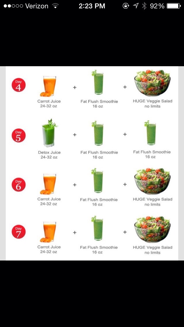 Seven Day Cleanse Body Detox