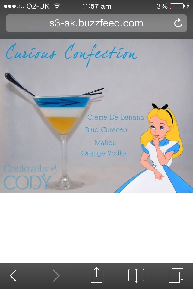 Disney Inspired Cocktails Please Like Xx