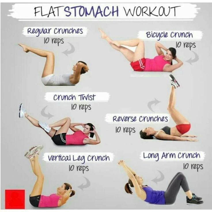 Tips To A Flat Stomach In 7 Days!!! #workouts✨💕👍