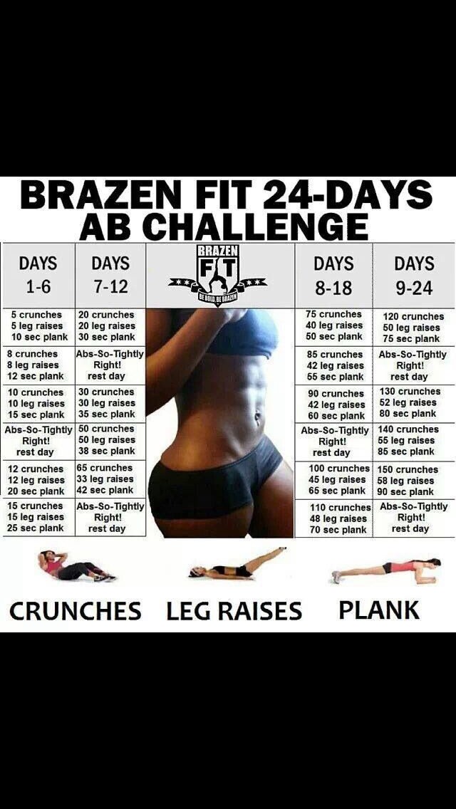 Weight Loss Exercise Plans