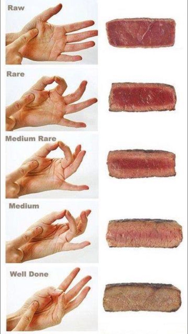 Food Hacks - Be a Genius With Food