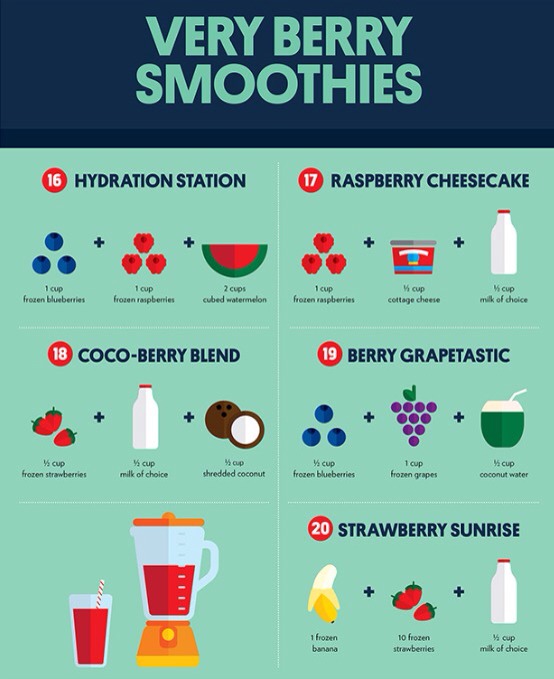 🍇🍒3 Ingredient Smoothie Recipes🍒🍇