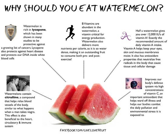 Watermelonnnn! 🍉🍉🍉🍉