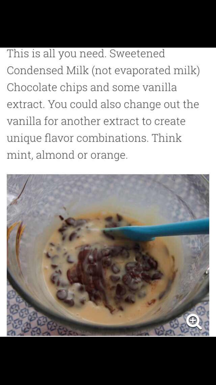 3 Ingredient, 3 Minute Fudge