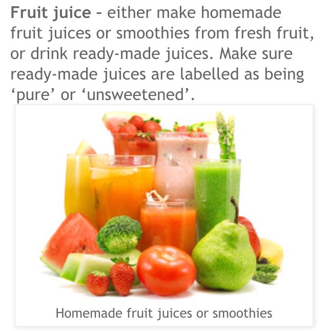 7 Days Detox Plan : Weight Loss 💪💪💪