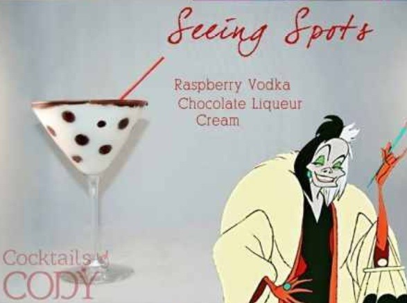 Disney Inspired Cocktails Part 2! 