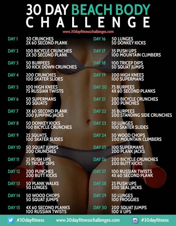 How To Get This Body In 30 Days 